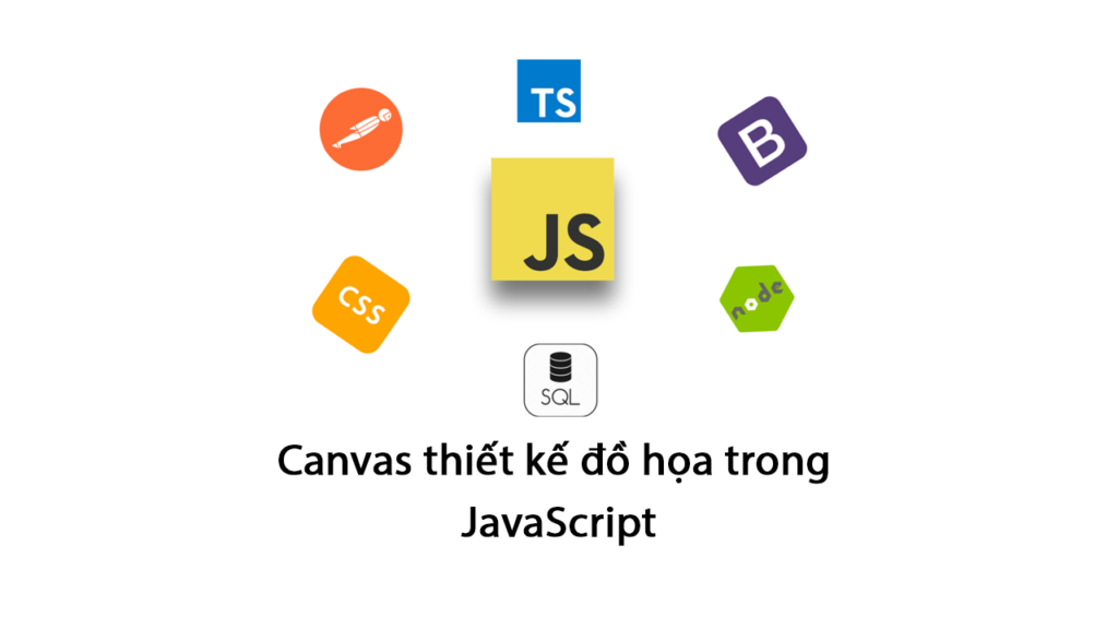 Canvas thiết kế đồ họa trong JS